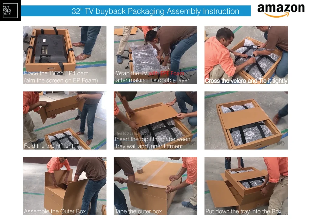 Nine-step assembly instruction sheet for a 32-inch TV buyback pack made for Amazon, showing the corrugated tray, EPE foam, velcro straps and outer box