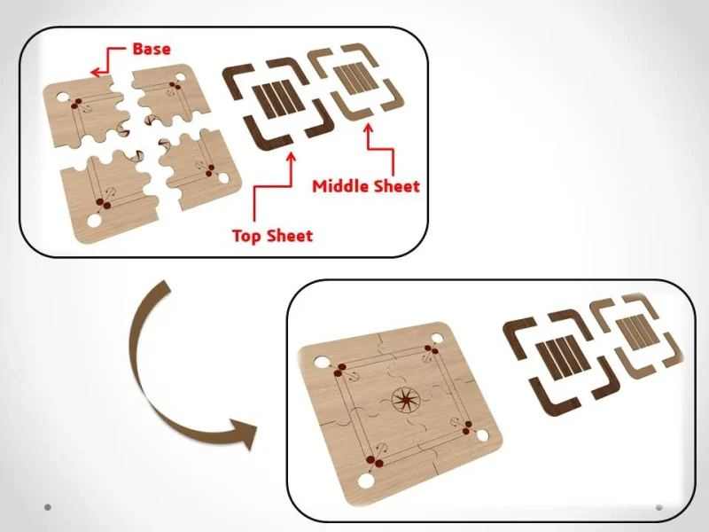 Exploded view of a DIY carrom board showing four interlocking puzzle-style base pieces, a top sheet and a middle sheet, and the assembled board