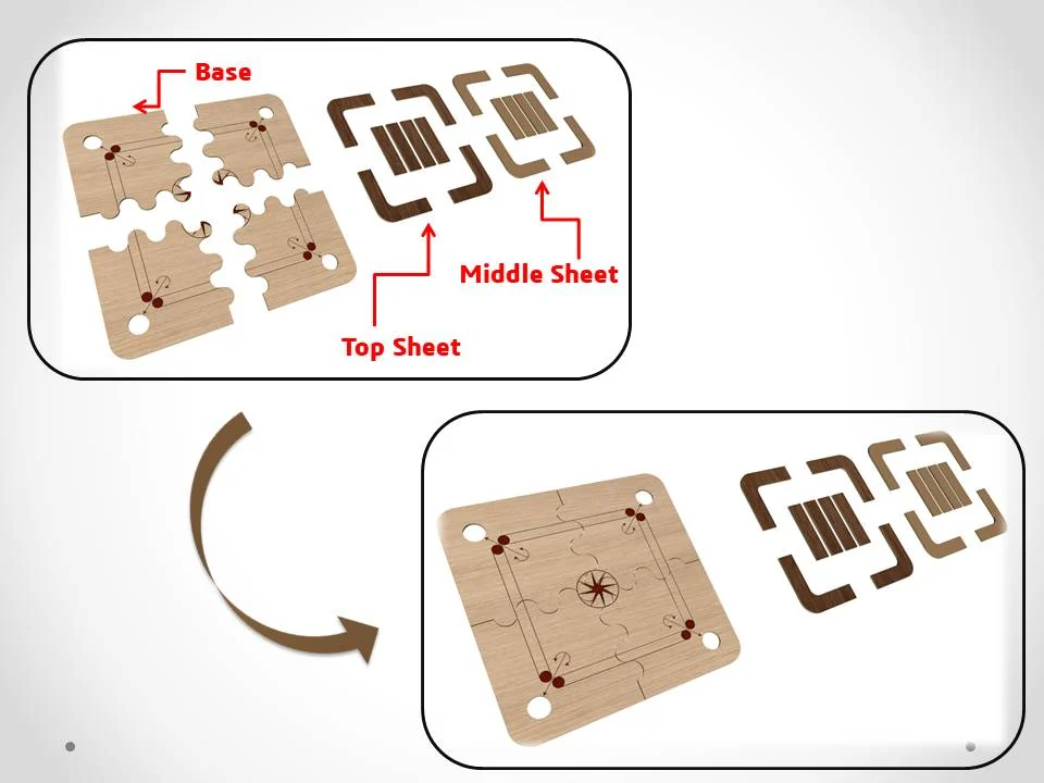 Exploded view of a DIY carrom board showing four interlocking puzzle-style base pieces, a top sheet and a middle sheet, and the assembled board
